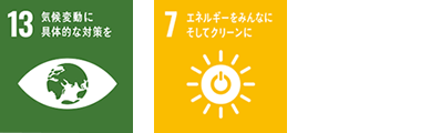 脱炭素社会の実現